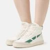 Modelo 89 Vegan- High-Top Trainers - Green -Affordable Shoe Store da4cfb1e95554249bb8cb332cada8db2